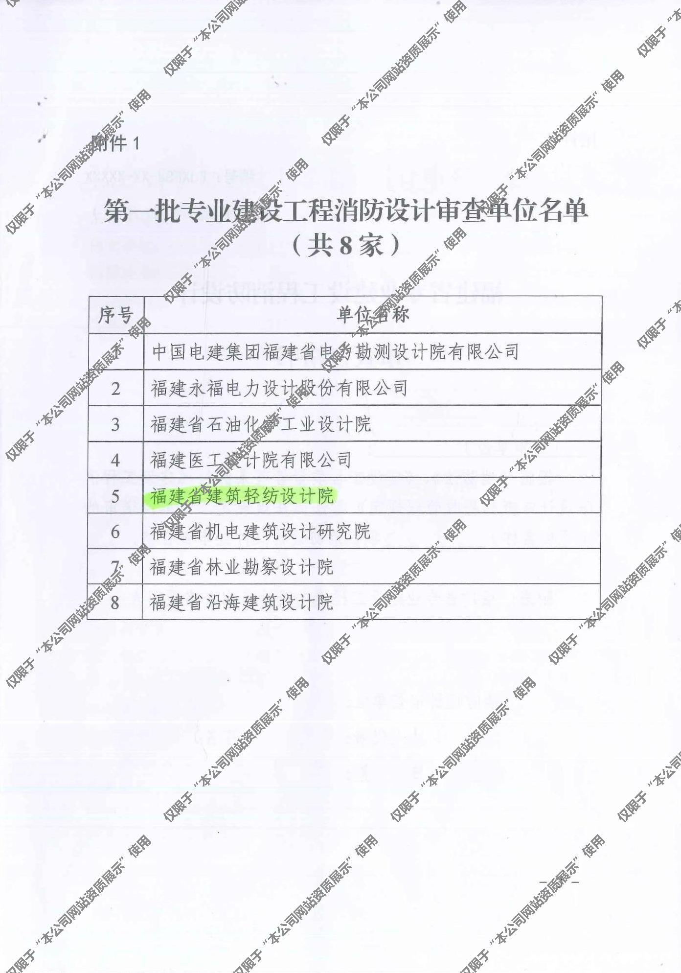 消防审查单位
