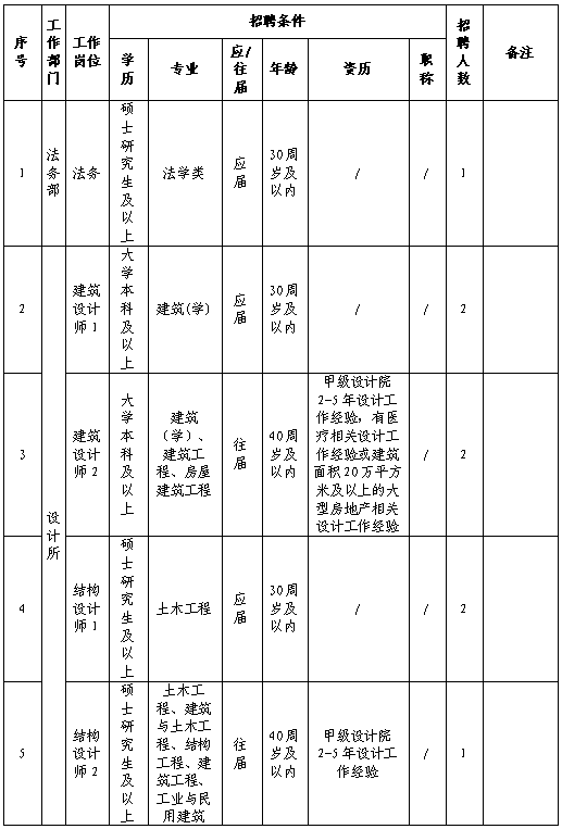 1762312145811667.png image.png