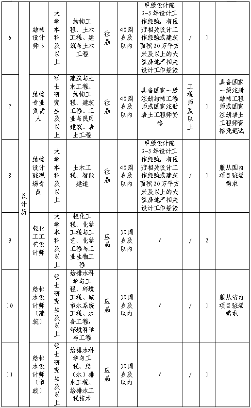 1762312168780872.png image.png